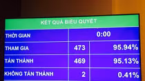 Giải quyết dứt điểm nợ đọng xây dựng nông thôn mới trước 2019