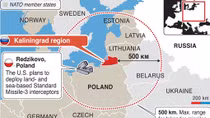 NATO “vã mồ hôi” khi Nga bất ngờ triển khai tên lửa Iskander đến Kaliningrad