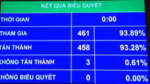 Ngành nông nghiệp được giao chỉ tiêu tăng trưởng tối thiểu 3% trong năm nay