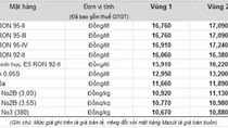 Giá xăng giảm thêm 435 đồng/lít từ 17h chiều nay