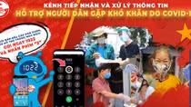 TP Hồ Chí Minh sẽ triển khai callbot có ứng dụng trí tuệ nhân tạo