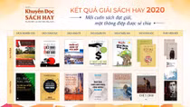 Trao Giải Sách hay lần thứ X năm 2020 với 7 hạng mục 
