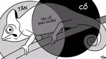 Phỏng vấn một diễn viên