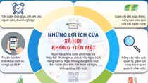 Trên 43% khách hàng sử dụng điện thanh toán không dùng tiền mặt