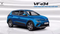 Vinfast mở bán mẫu ô tô điện đầu tiên với mức giá 690 triệu đồng