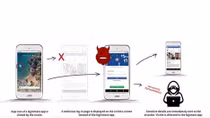 Hàng tỷ smartphone Android dính lỗ hổng bảo mật nguy hiểm