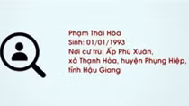 Thông báo truy tìm người bị tố cáo chiếm đoạt tài sản
