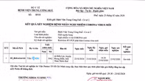 Cụ bà người Huế quá cảnh tại Hàn Quốc âm tính với Covid-19