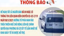 Huế tìm người đi chung chuyến xe với BN 3.660