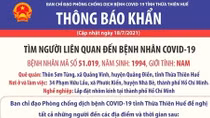 Huế tìm người liên quan đến ca mắc COVID-19 trở về từ TP Hồ Chí Minh