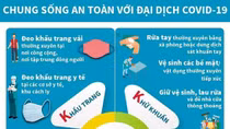 Bộ Y tế kêu gọi người dân phòng,chống COVID-19 qua "Thông điệp 5K
