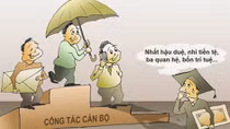 Ngăn chặn bổ nhiệm, cất nhắc người trong dòng tộc, thân hữu, hậu duệ