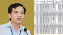 Bộ GD&ĐT nói gì về vụ "Thủ khoa các trường CAND là thí sinh Sơn La, Hòa Bình"?