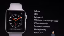 Đồng hồ thông minh thế hệ mới của Apple gặp trục trặc sau ngày ra mắt