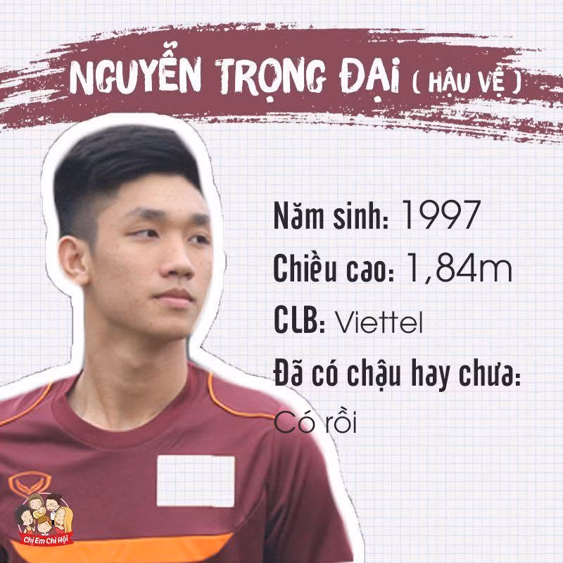U23 Việt Nam,HLV Park Hang Seo,Bùi Tiến Dũng,Quang Hải,Công Phượng