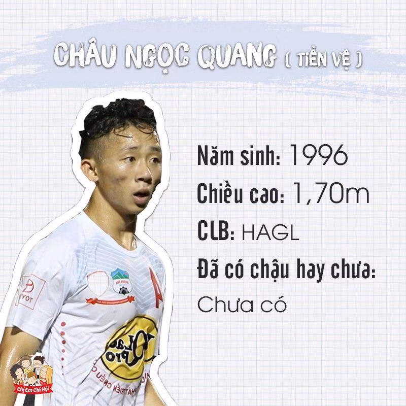 U23 Việt Nam,HLV Park Hang Seo,Bùi Tiến Dũng,Quang Hải,Công Phượng