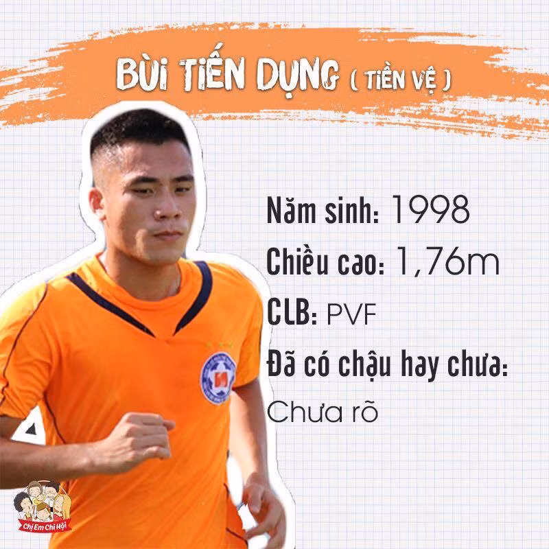 U23 Việt Nam,HLV Park Hang Seo,Bùi Tiến Dũng,Quang Hải,Công Phượng