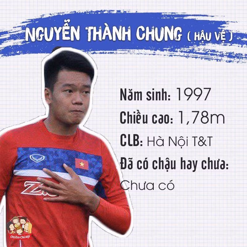 U23 Việt Nam,HLV Park Hang Seo,Bùi Tiến Dũng,Quang Hải,Công Phượng