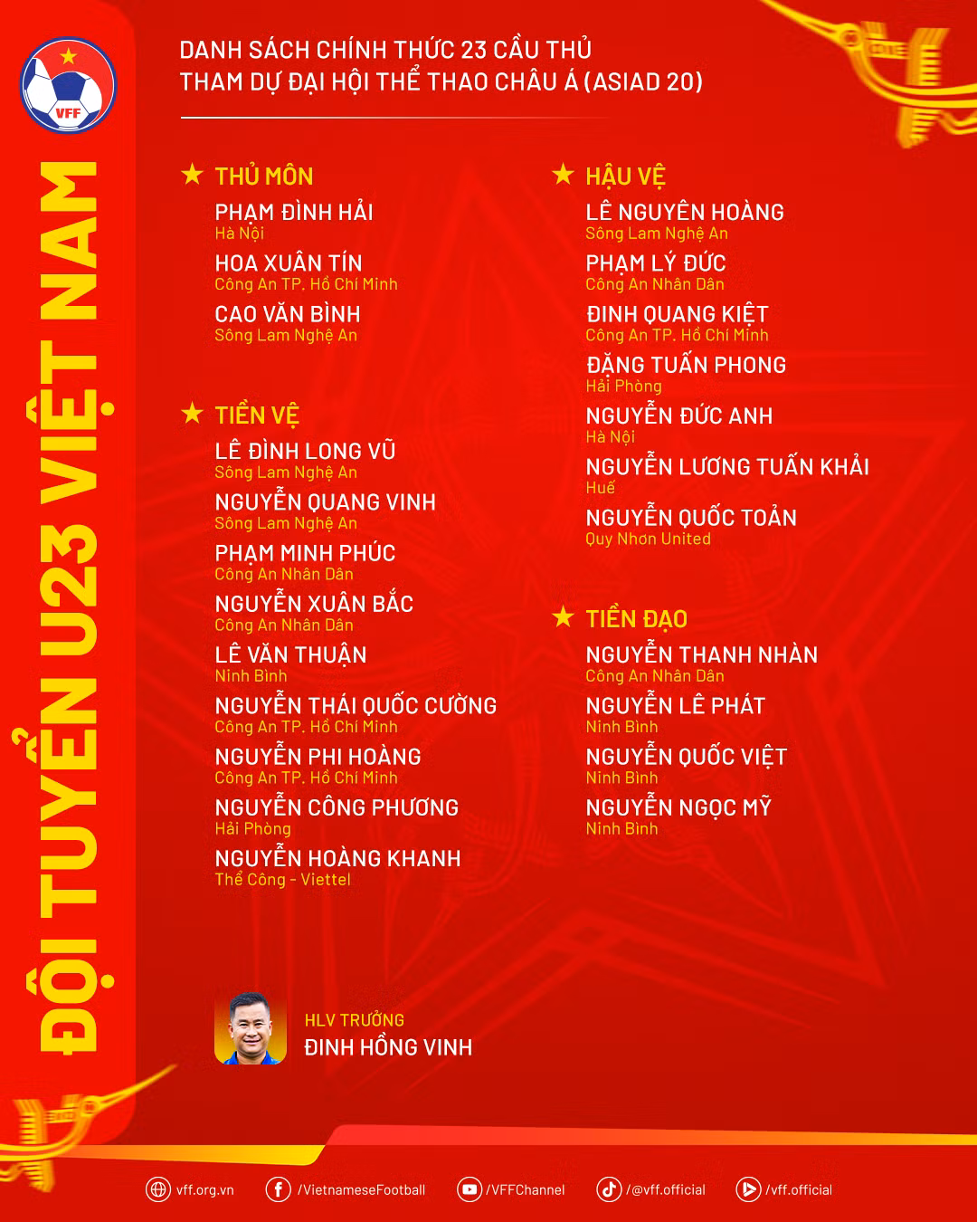 danhsach-dtu23vn-thamduasiad2026.png