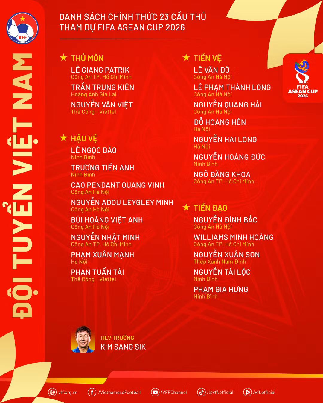 danhsach-dtvn-fifaaseancup2026-2.png