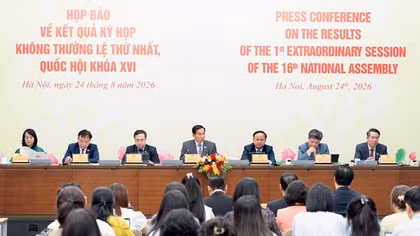 Kỳ họp thứ 2, Quốc hội thảo luận về 47 dự án luật, nghị quyết