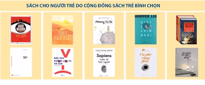 10 đầu sách do cộng đồng người trẻ bình chọn.
