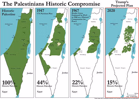 Lãnh thổ hợp pháp của Palestine bị cắt xén trên thực tế qua từng thời kỳ.