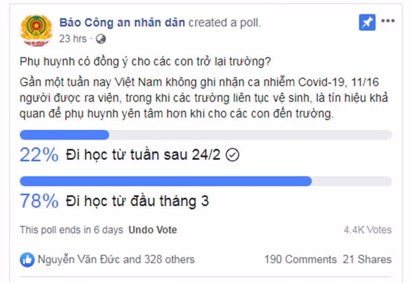 Kết quả thăm dò ý kiến trên fanpage Báo Công an nhân dân.