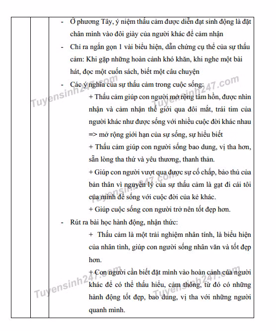 Đáp án môn Ngữ Văn