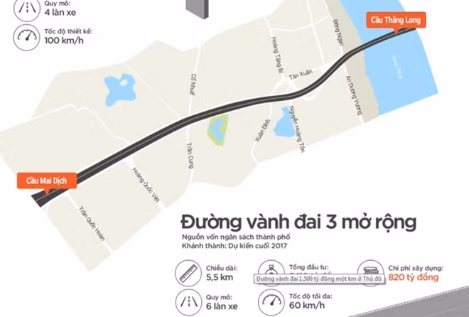 Đường vành đai 1.500 tỷ đồng một km ở Thủ đô. Đồ họa: Tiến Thành - Bá Đô.