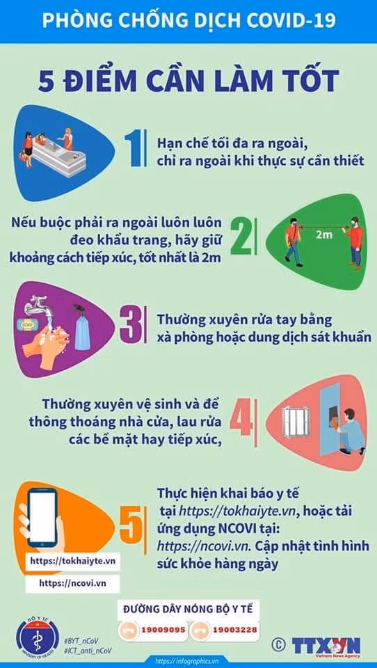 Bộ Y tế khuyến cáo người dân các biện pháp phòng dịch