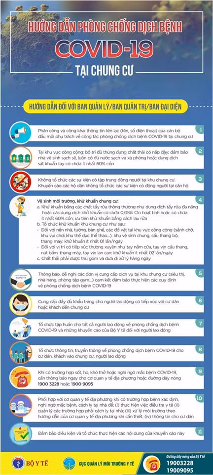 Hướng dẫn đối với Ban quản lý