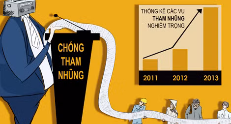 Ảnh minh họa. nguồn: Internet.