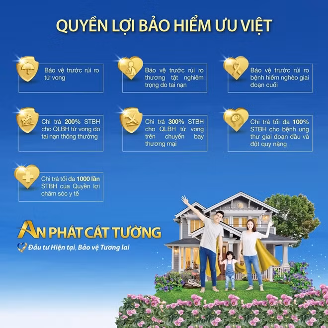 "An phát cát tường" cung cấp quyền lợi bảo hiểm và chăm sóc sức khỏe.