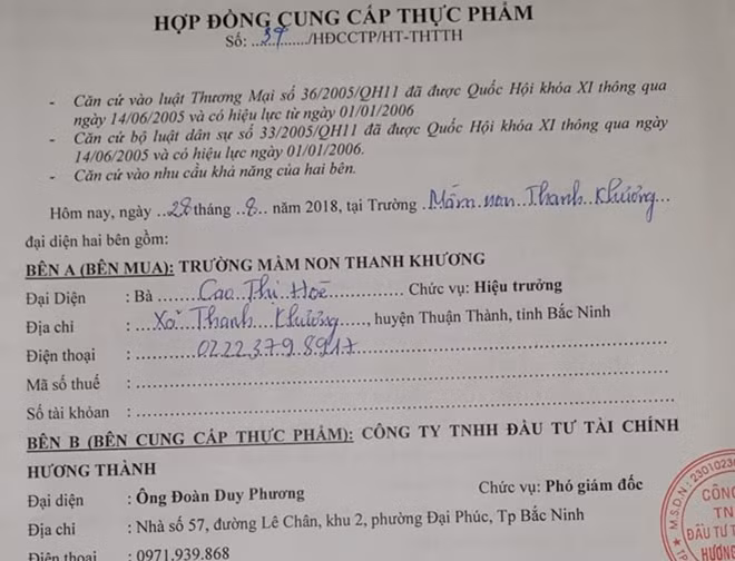 Hợp đồng cung cấp thực phẩm