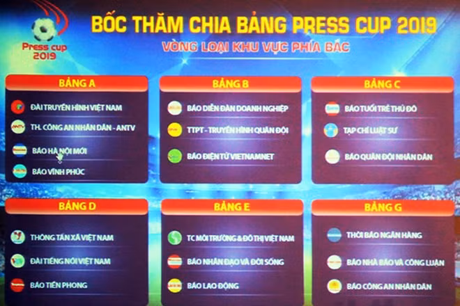 Bảng thi đấu của các đội bóng.