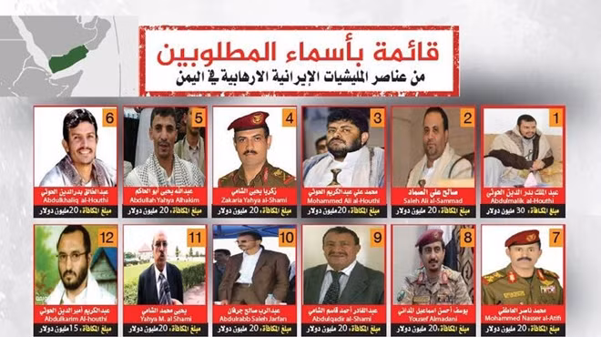 Danh sách các cựu quan chức Saudi Arabia bị truy nã vì hỗ trợ nhóm phiến quân Houthi
