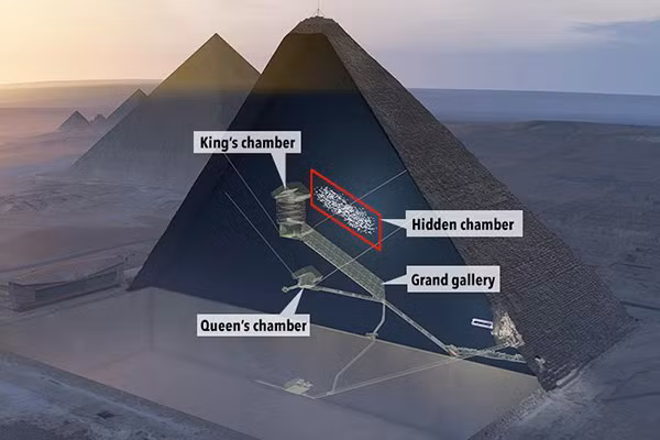 Bên trong Đại kim tự tháp Giza có một căn phòng bí mật?