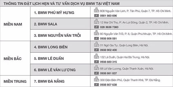 Thông tin liên hệ đặt lịch hẹn tại các Trung tâm dịch vụ ủy quyền của BMW.