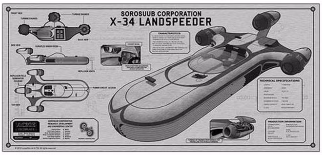 Thiết kế Landspeeder trong loạt phim Star Wars.