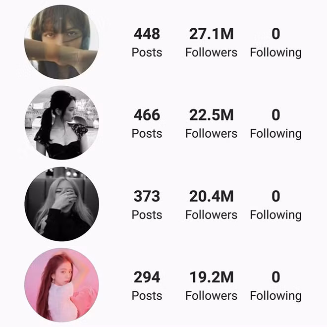 Bốn cô gái BACKPINK dẫn ngôi đầu về lượt theo dõi trên Instagram.