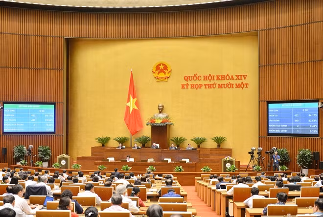 Quốc hội thông qua Nghị quyết về nhân sự