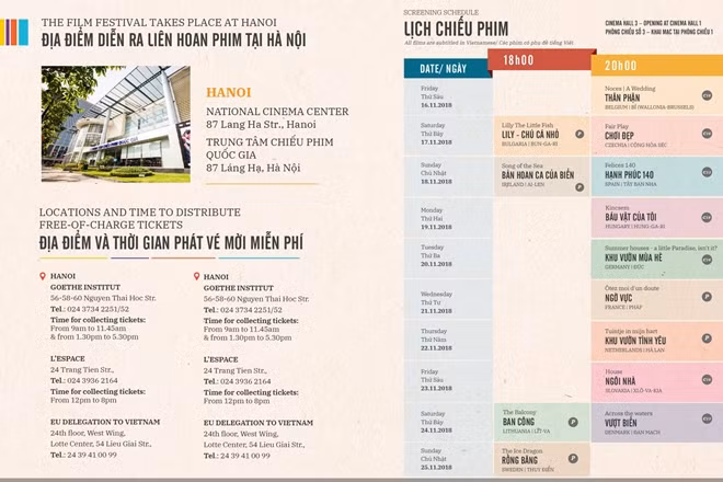Thông tin cơ bản về Liên hoan phim châu Âu lần thứ 19.