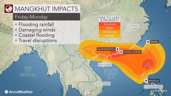Hướng di chuyển dự kiến của siêu bão Mangkhut. Ảnh: Accu Weather Hướng di chuyển dự kiến của siêu bão Mangkhut. Ảnh: Accu Weather