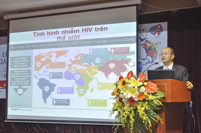 PGS.TS. Đỗ Duy Cường cập nhật các biện pháp dự phòng HIV