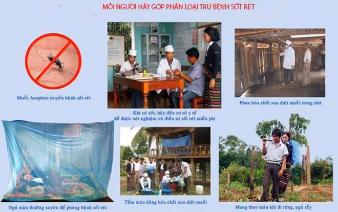 Tăng cường các biện pháp phòng chống sốt rét. Tăng cường các biện pháp phòng chống sốt rét.