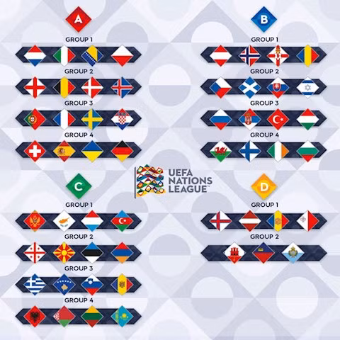 Ảnh: UEFA.