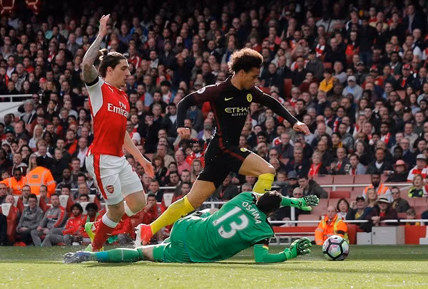 Arsenal và ManCity cầm chân nhau. Ảnh: Reuters Arsenal và ManCity cầm chân nhau. Ảnh: Reuters