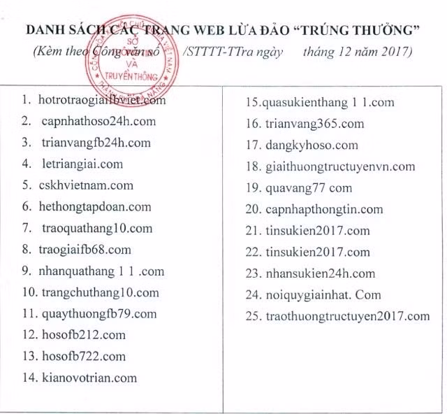 Những trang web lừa đảo do Sở TT&TT Đà Nẵng cung cấp, cảnh báo cho người dân.