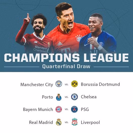 Kết quả bốc thăm của UEFA. Kết quả bốc thăm của UEFA.